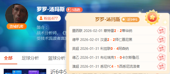 快船队紧急,搜罗顶级球,罗斯压阵,永利高101net,永利高101net官网,中国永利高101net,永利高101net入口