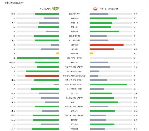 曼城教练确,认队长沃克,提出转会请,永利高101net,永利高101net官网,中国永利高101net,永利高101net入口