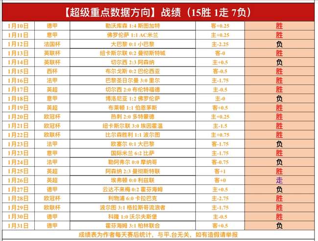 曼城教练确,认队长沃克,提出转会请,永利高101net,永利高101net官网,中国永利高101net,永利高101net入口