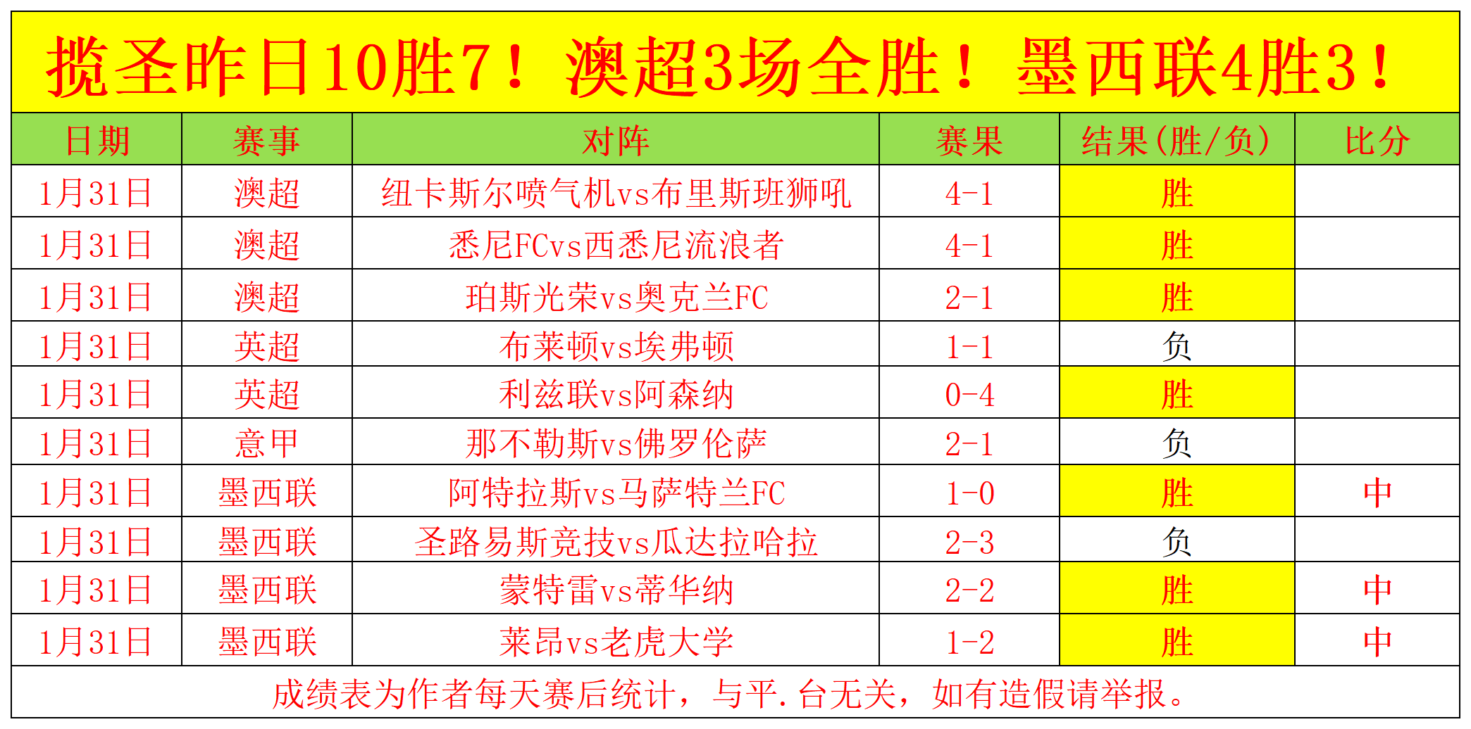 亚冬会新颜,绽放,老场馆绿色,永利高101net,永利高101net官网,中国永利高101net,永利高101net入口