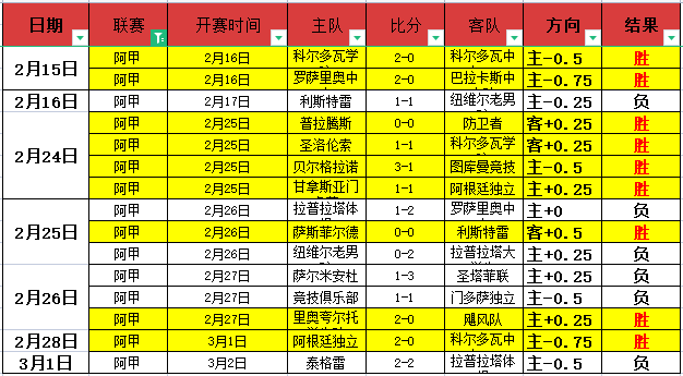 乒乓球男单,四强决战在,中日瑞三国,永利高101net,永利高101net官网,中国永利高101net,永利高101net入口