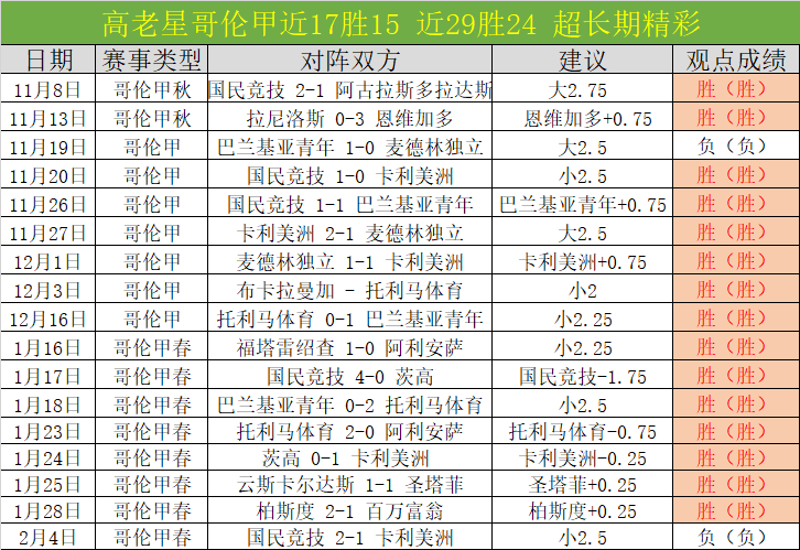 鲁内对决德,雷珀,后新生代演,永利高101net,永利高101net官网,中国永利高101net,永利高101net入口