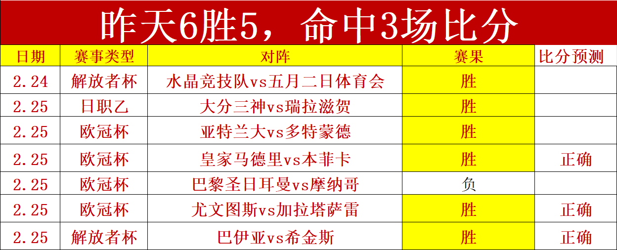 贝沙防守韧,性分析,大乐透期号,永利高101net,永利高101net官网,中国永利高101net,永利高101net入口