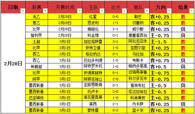 版星球大战,电影剧集购,买清单,永利高101net,永利高101net官网,中国永利高101net,永利高101net入口