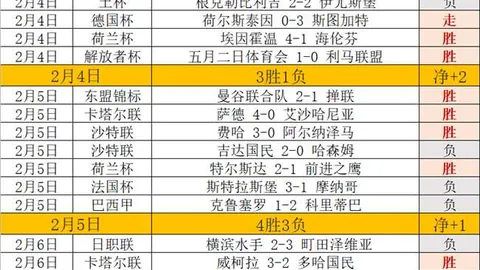 国米对战尤文国家德比首发揭晓：坎比亚索回归阵中，道格拉斯-路易斯缺席战局