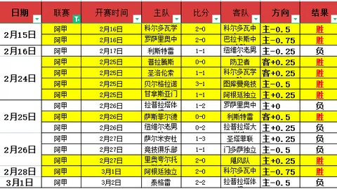 乒乓球男单四强决战在即！中日瑞三国争霸，12月14日赛事前瞻，巅峰对决不容错过！